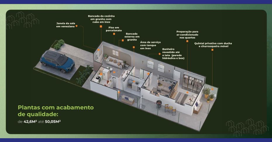 Recanto Jardins